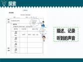 新教科版4年级上册课件+教案1.1听听声音