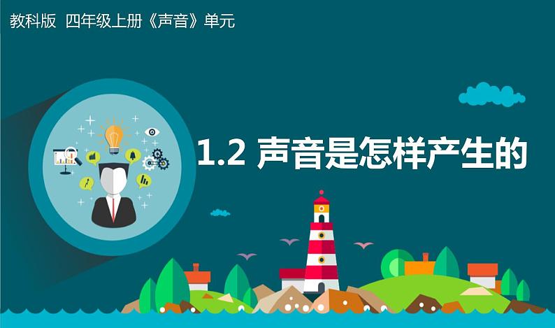新教科版4年级上册课件+教案1.2声音是怎样产生的01