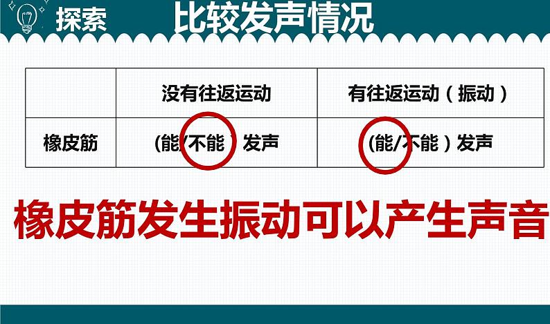 新教科版4年级上册课件+教案1.2声音是怎样产生的07