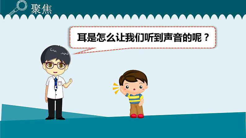 新教科版4年级上册课件+教案1.4 我们是怎样听到声音的02