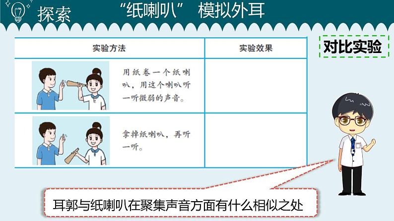 新教科版4年级上册课件+教案1.4 我们是怎样听到声音的04