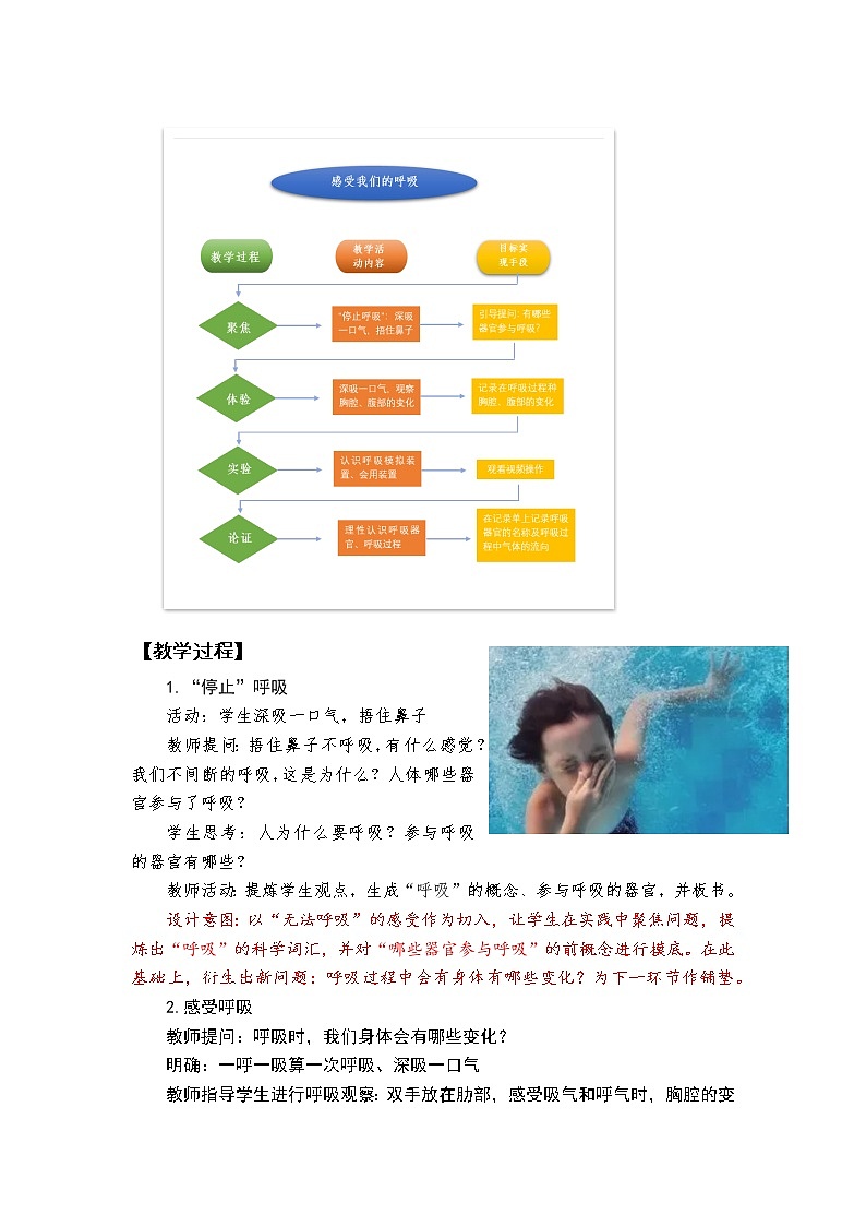 2、《感受我们的呼吸》教学设计第2页