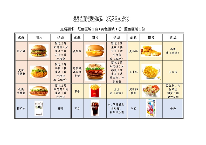 4、《6营养要均衡》实验记录单第1页