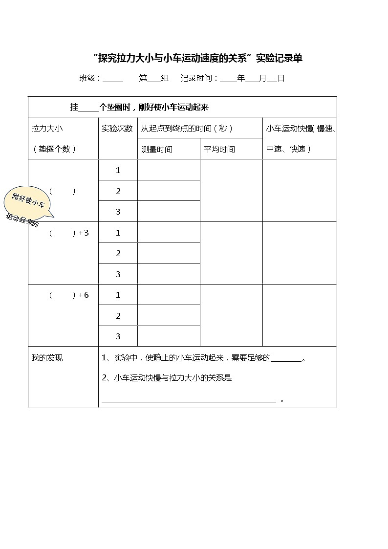 “探究拉力大小与小车运动速度的关系”实验记录单第1页