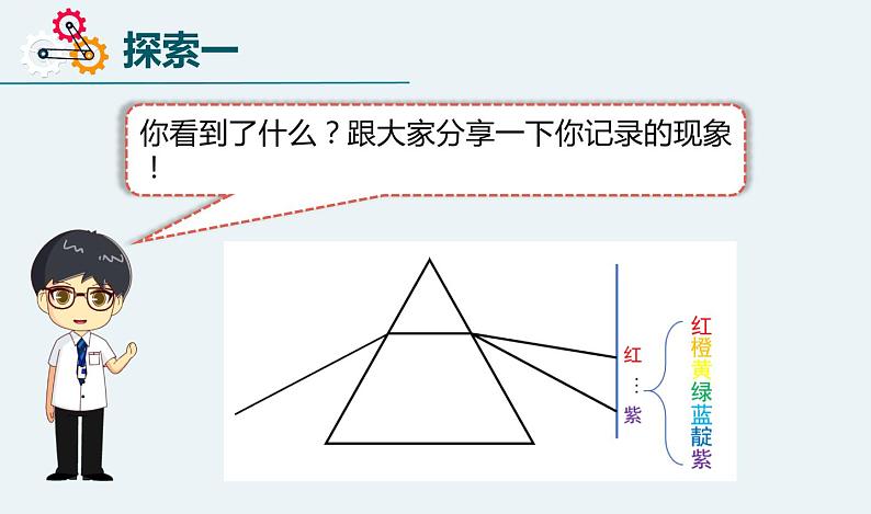 新教科版5年级上册课件+教案五上1-5认识棱镜06