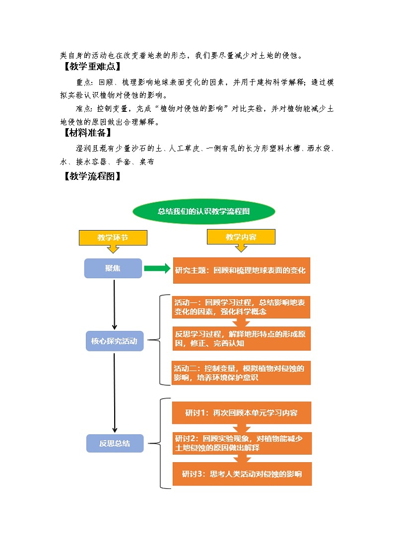五上2-7《总结我们的认识》教学设计第2页