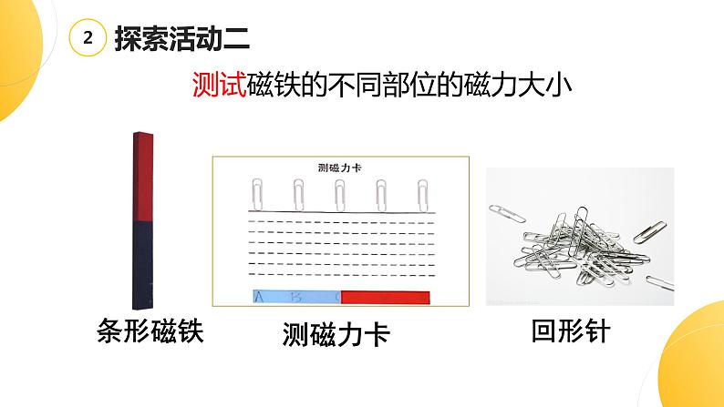 1二年级下册.3《磁铁的两极》课件第6页