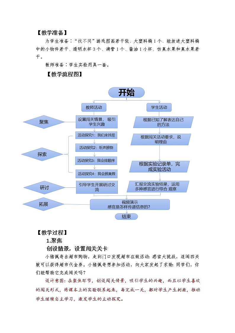 教科版 (2017)二年级下册 教案 课件 素材2.3《观察与比较》02