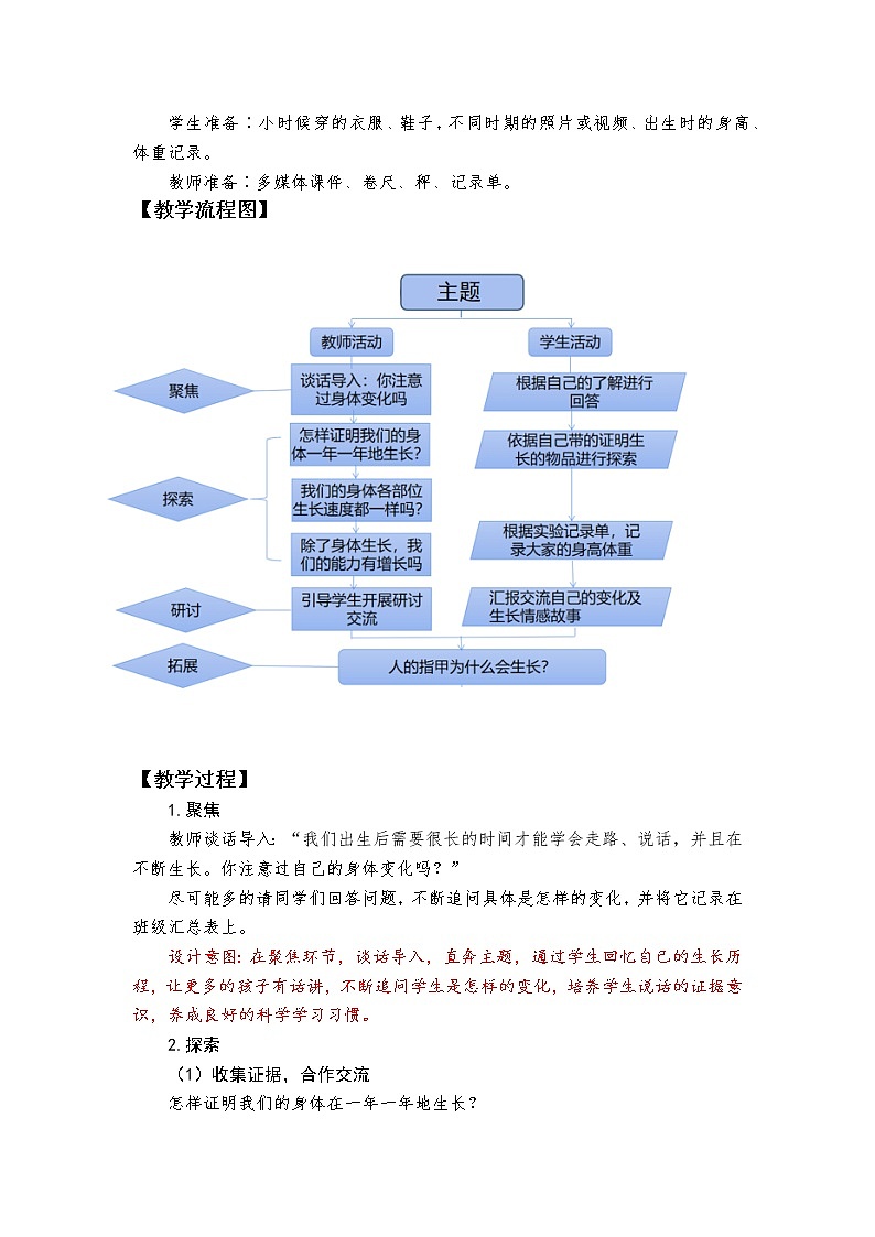 二年级下册2.5《发现生长》教学设计第2页