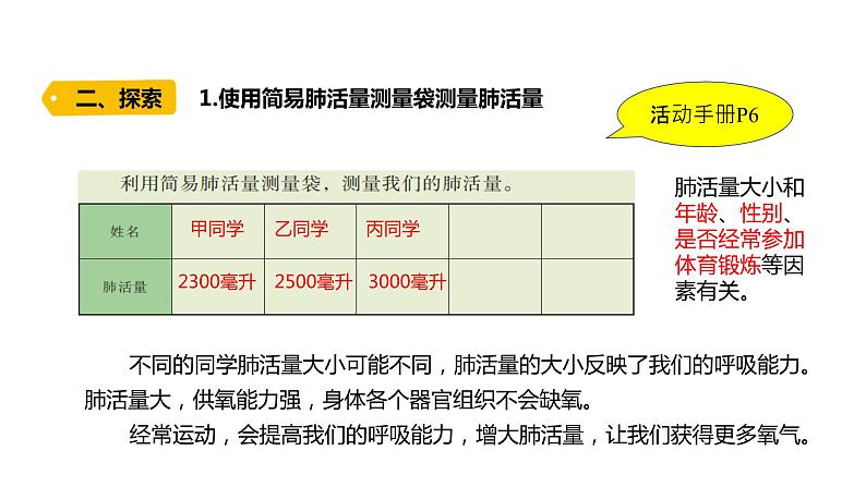 四上第二单元呼吸与消化3.《测量肺活量》课件PPT06