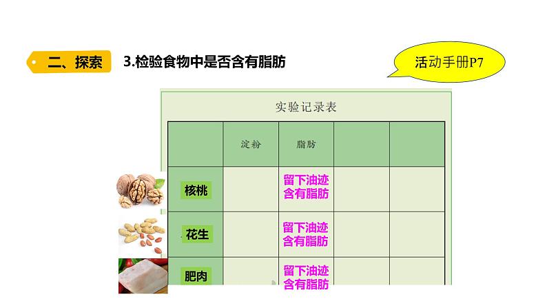 四上第二单元呼吸与消化5.《食物中的营养》课件PPT08