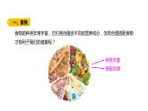 四上第二单元呼吸与消化6.《营养要均衡》课件PPT
