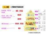四上第二单元呼吸与消化6.《营养要均衡》课件PPT