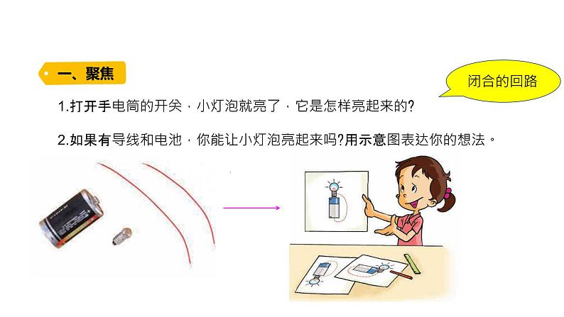 4下2-2《点亮小灯泡》课件PPT第2页