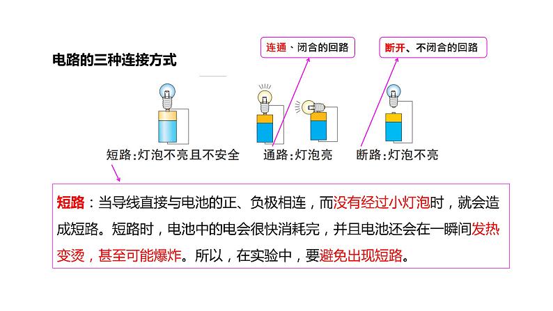 4下2-2《点亮小灯泡》课件PPT第5页