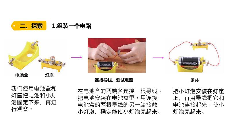 4下2-3《简易电路》课件PPT第3页