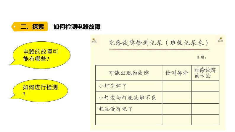 4下2-4《电路出故障了》课件PPT03