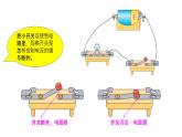 4下2-7《电路中的开关》课件PPT