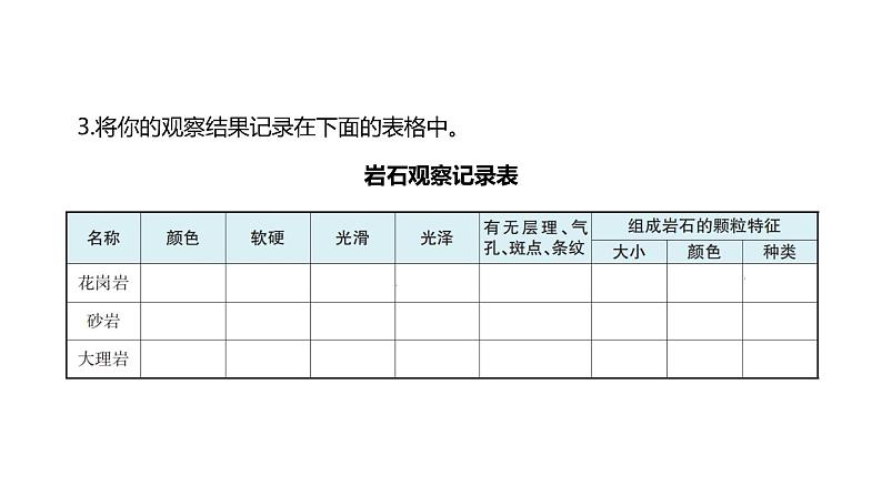 4下3-2 《认识几种常见的岩石》课件PPT08