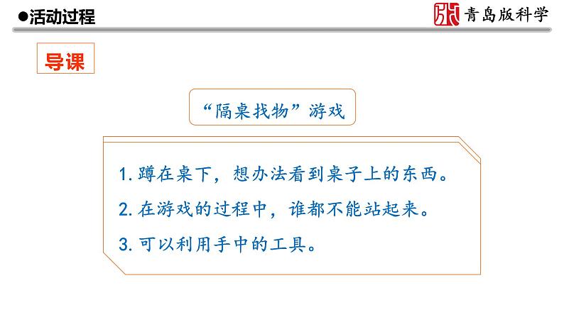 3.《潜望镜的秘密》教学课件第2页