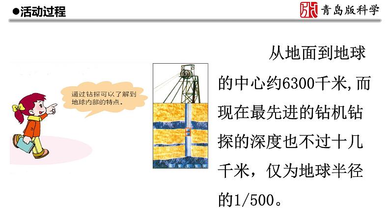 13.《地球内部有什么》教学课件06