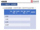 21.《保温技术》课件PPT