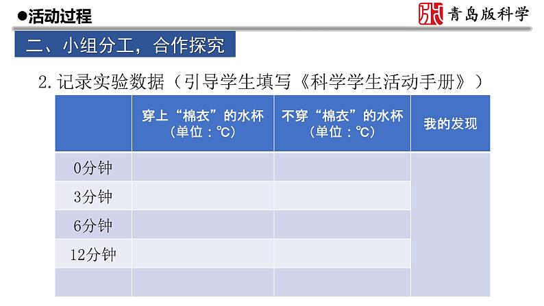 21.《保温技术》课件PPT05