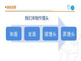 青岛版《科学》六制四年级上册23.面团长大了课件PPT