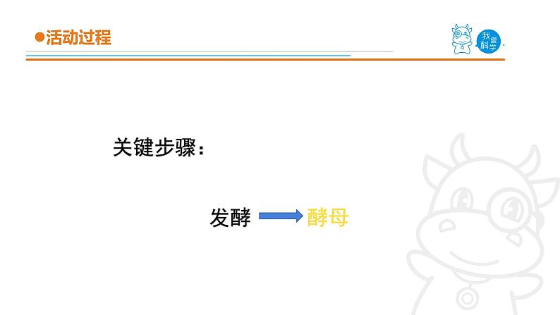 青岛版《科学》六制四年级上册23.面团长大了课件PPT07