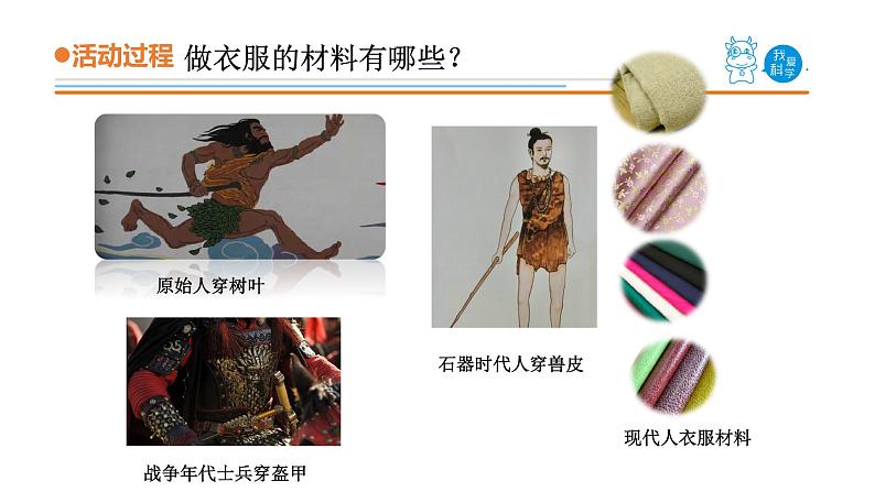 青岛版《科学》六制二年级上册13.《我们的衣服》课件PPT07
