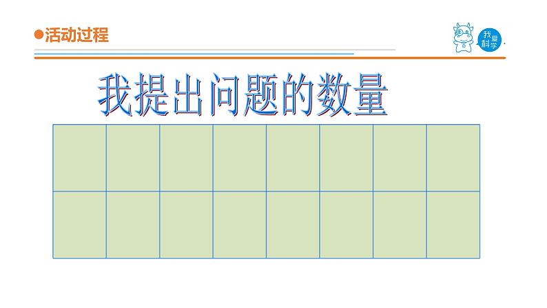 青岛版《科学》六制一年级上册2.《我的“小问号”》课件PPT04
