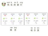 2.天气的影响课件PPT