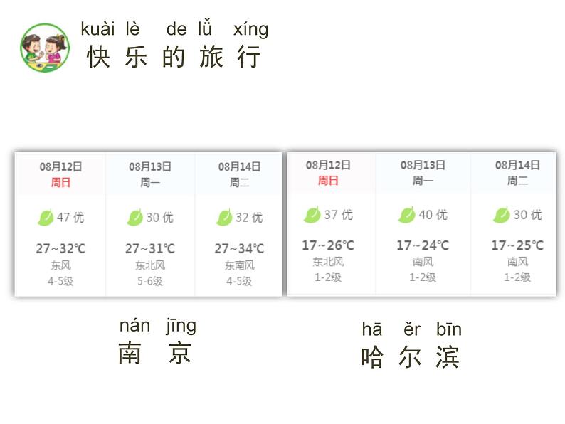 2.天气的影响课件PPT02