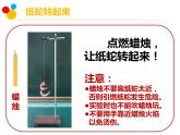 热空气和冷空气课件PPT