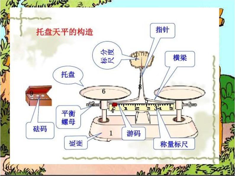 《固体的混合与分离》(1)课件PPT第4页