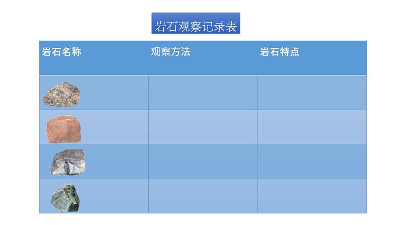 16常见的岩石课件PPT第7页