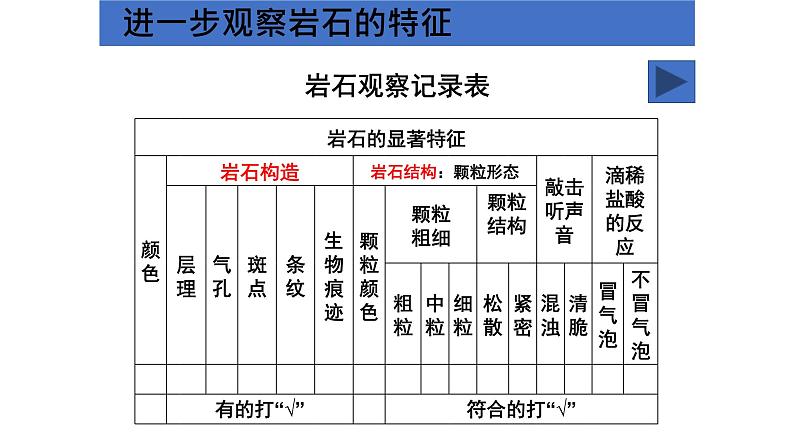 16常见的岩石课件PPT第8页