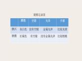 課件：《鐵釘生銹》