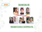 5. 生物的遺傳課件PPT