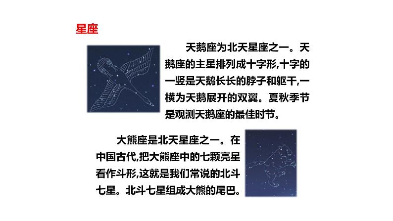 12观察星空课件PPT第4页