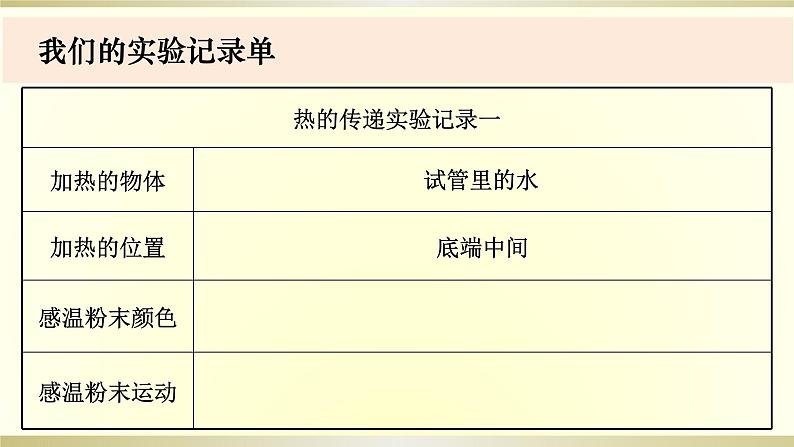 小学科学教科版五年级下册第四单元第5课《热在水中的传递》课件18（2022新版）第6页