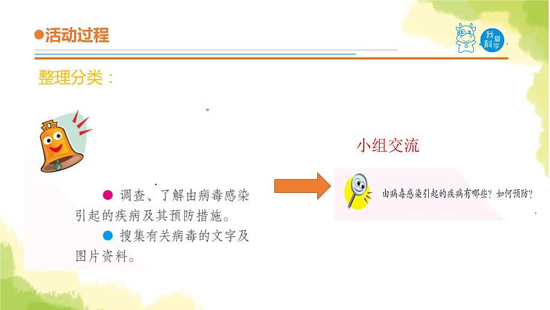 1.《病毒》课件 青岛版(六三制)小学科学六上06