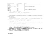 7.《铁生锈》教学设计 青岛版(六三制)小学科学六上课件PPT