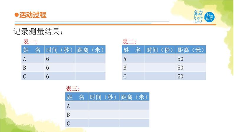 10.《距离和时间》课件 青岛版(六三制)小学科学六上第7页