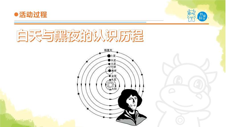 14《白天与黑夜》课件 青岛版(六三制)小学科学六上05