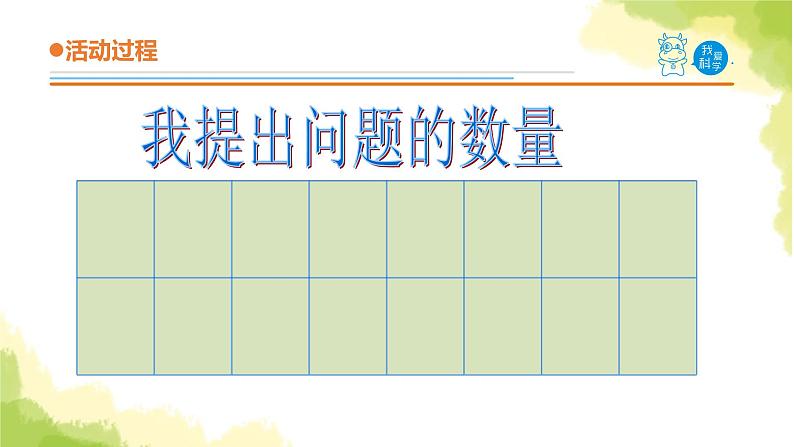 2.《我的“小问号”》课件 青岛版(六三制)小学科学一上04