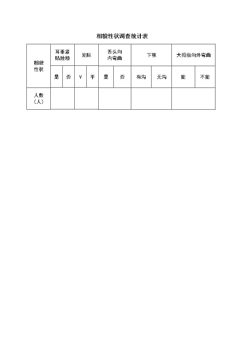 教科版科学  六下 2.5 《相貌各异的我们》（课件+教学设计+素材）01