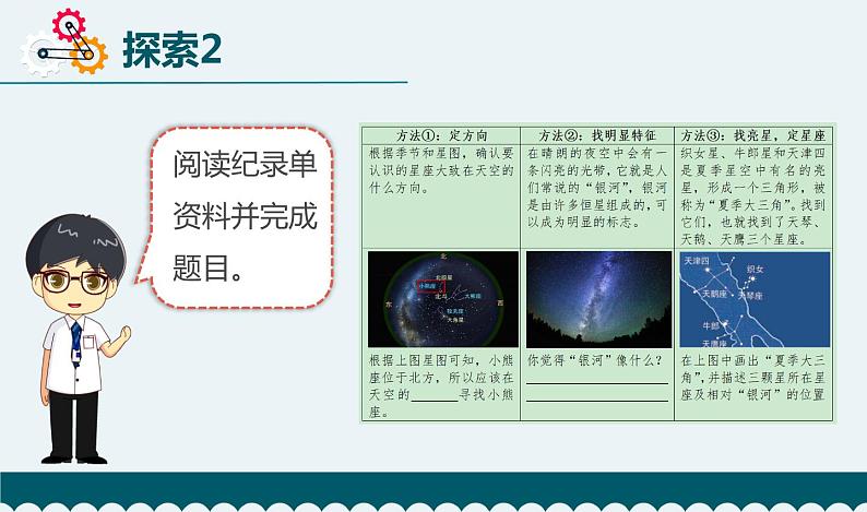 教科版科学  六下 3.5《夏季星空》（课件+教学设计+素材）07