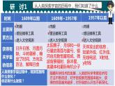 教科版科学  六下 3.7《探索宇宙》（课件+教学设计+素材）