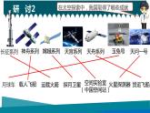 教科版科学  六下 3.7《探索宇宙》（课件+教学设计+素材）